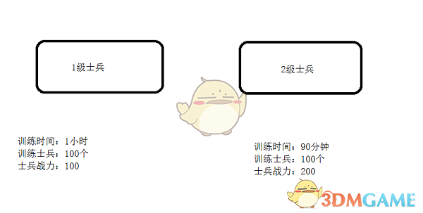24-25赛季NBA常规赛勇士 117:123 国王，如何评价这场比赛？