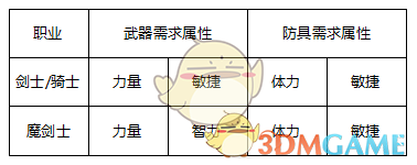 世界人口减少到 10 亿，甚至 2 亿，人类还会为了资源而争斗不休吗？